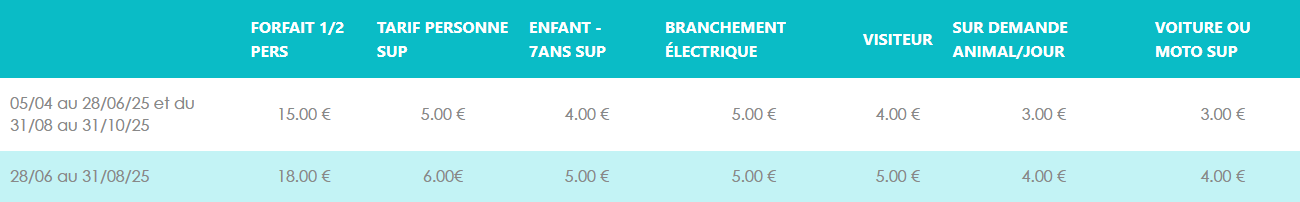 tarifs emplacements camping royan charente maritime